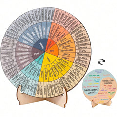 Feelings Wheel Therapy